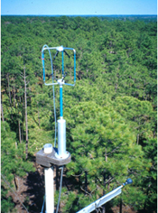 sonic anemometer